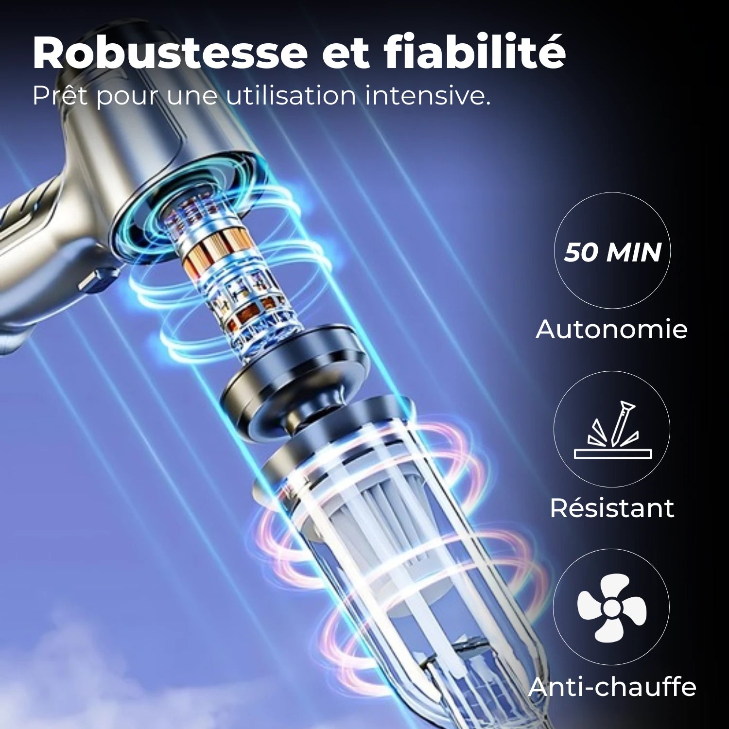 aspirateur voiture puissant performance Squall