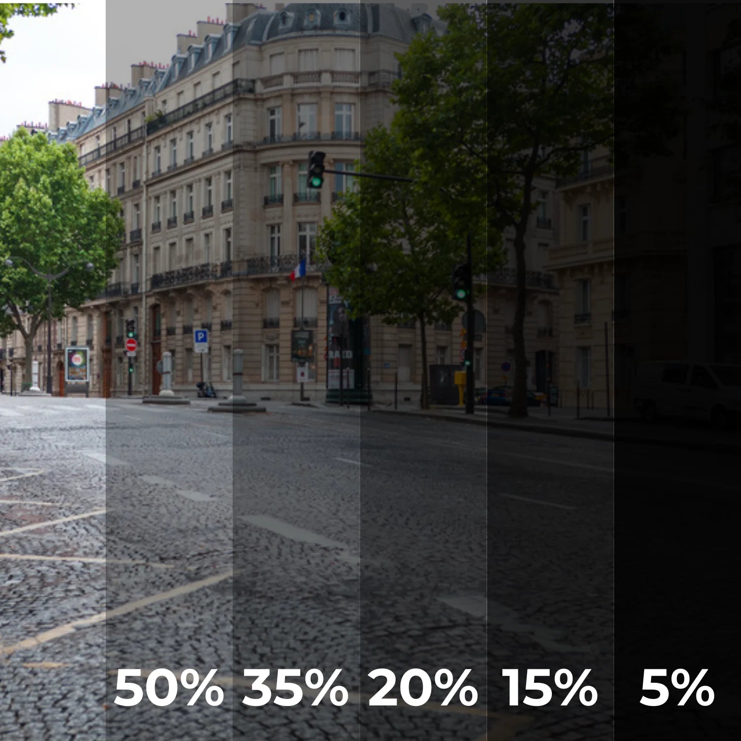 film pare soleil voiture facile a poser ShadePlus